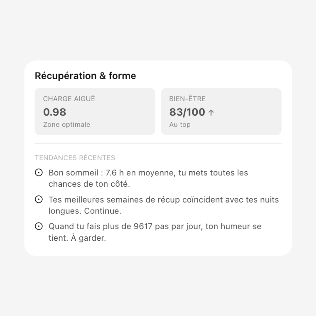 Planning personnalisé