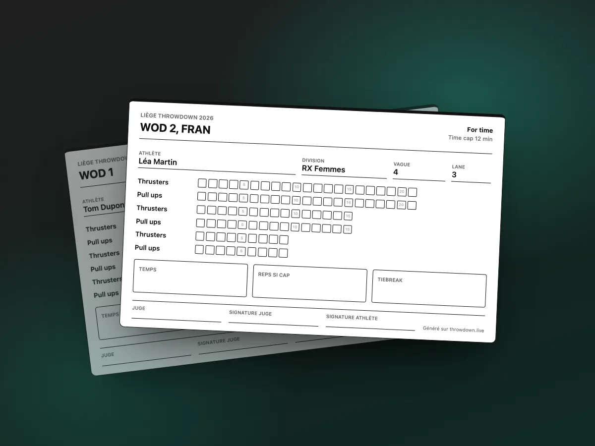 Scorecard generator